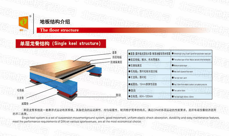 單層龍骨結構運動木地板